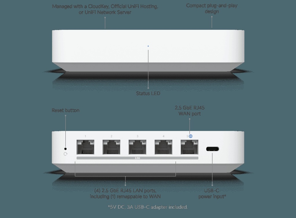 Ubiquiti Unifi Gateway Max Compact multi-WAN UniFi gateway