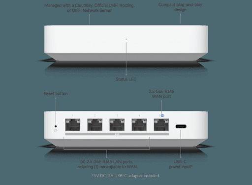 [UXG-Max] Ubiquiti Unifi Gateway Max Compact multi-WAN UniFi gateway