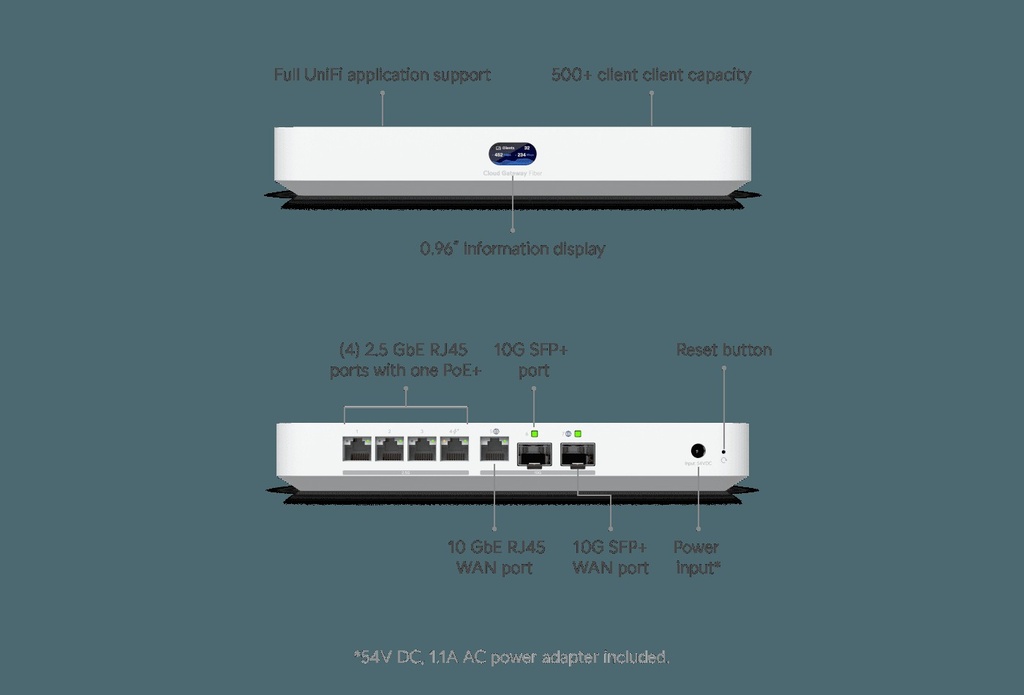 Ubiquiti - UCG-Fiber Desktop 10G Cloud Ga