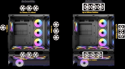 [CXMIRROR-WHITE] CASE ANTEC/CX MIRROR MID TOWER WHITE ARGB 3X120MM BOTTOM 3X120MM RIGHT SIDE 1X120MM REAR