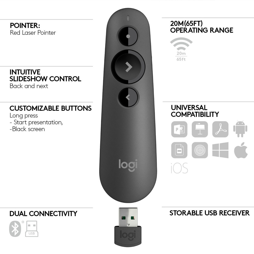 PUNTERO LOGITECH PROFESIONAL R500S LASER DOBLE CONECT. BT-USB NEGRO