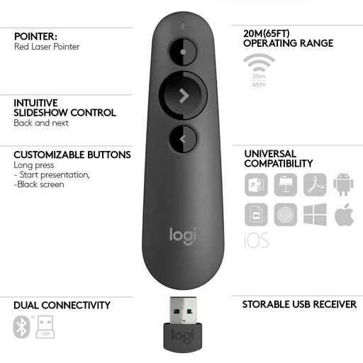 [TS-002802] PUNTERO LOGITECH PROFESIONAL R500S LASER DOBLE CONECT. BT-USB NEGRO