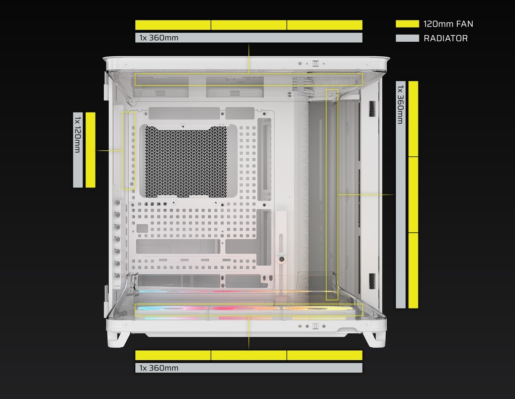CASE CORSAIR ATX TRIPLE CAMARA AIR 5400 LX-R RGB iCUE LINK Tempered 2USB3.2 HD-Audio Mid-Tower White