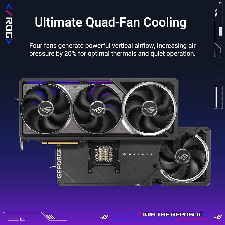 VIDEO ASUS ROG ASTRAL RTX-5090 32GB GAMING GDDR7 512BIT 2HDMI 3DP 3Vent PCIe 5.0
