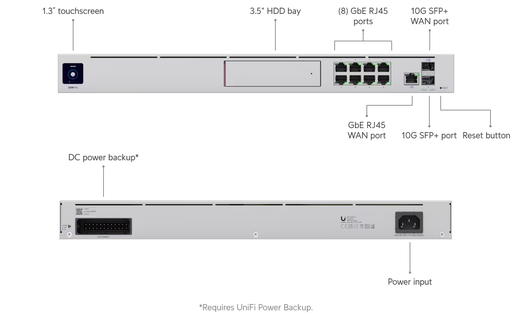 [UDM-Pro] UBIQUITI 1U Rackmount 10Gbps UniFi Multi-Application