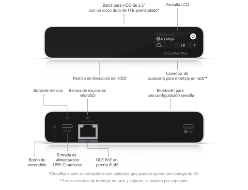 [UCK-G2-SSD] UBIQUITI Compact UniFi Console with a pre-installe