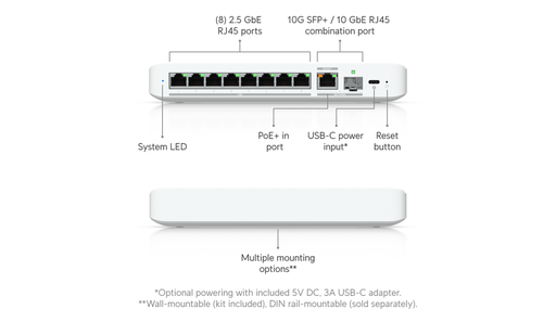 [USW-Flex-2.5G-5] UBIQUITI Compact, 5-port 2.5G switch with that can be