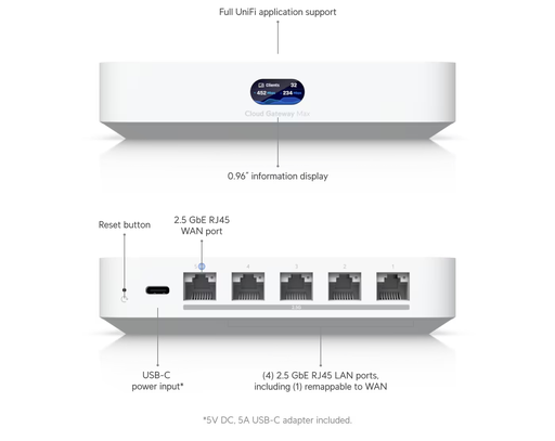 [UCG-Max] UBIQUITI Powerful multi-WAN UniFi Cloud