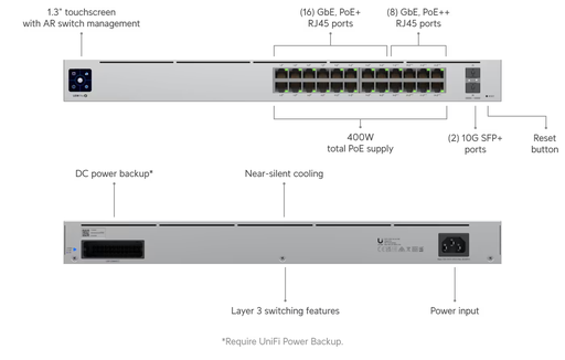 [USW-Pro-24-POE] UBIQUITI UniFi 24Port Gigabit Switch with 802.3bt PoE