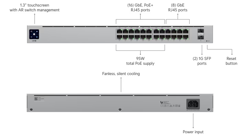 UBIQUITI UniFi 24Port Gigabit Switch with PoE and SFP