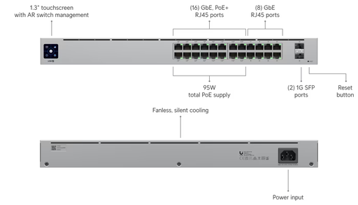 [USW-24-POE] UBIQUITI UniFi 24Port Gigabit Switch with PoE and SFP