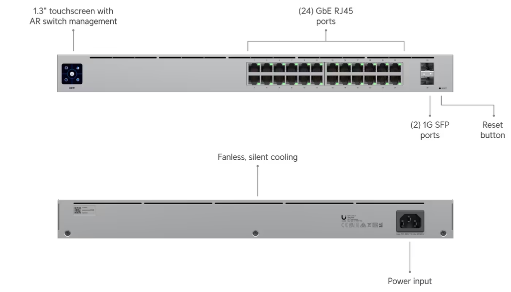 UBIQUITI UniFi 24Port Gigabit Switch with SFP