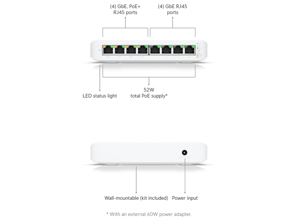 UBIQUITI UniFi Low-cost Desktop 8Port Gigabit Switch