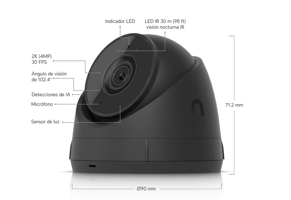 UBIQUITI Next-gen 2K PoE camera with flexible 3-ax