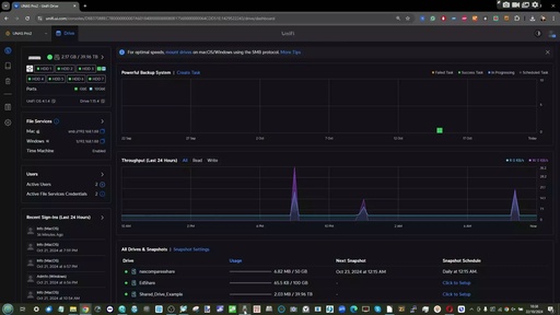 [UNAS-Pro] Ubiquiti - NAS server - UNAS-Pro UniFi Drive managed 2