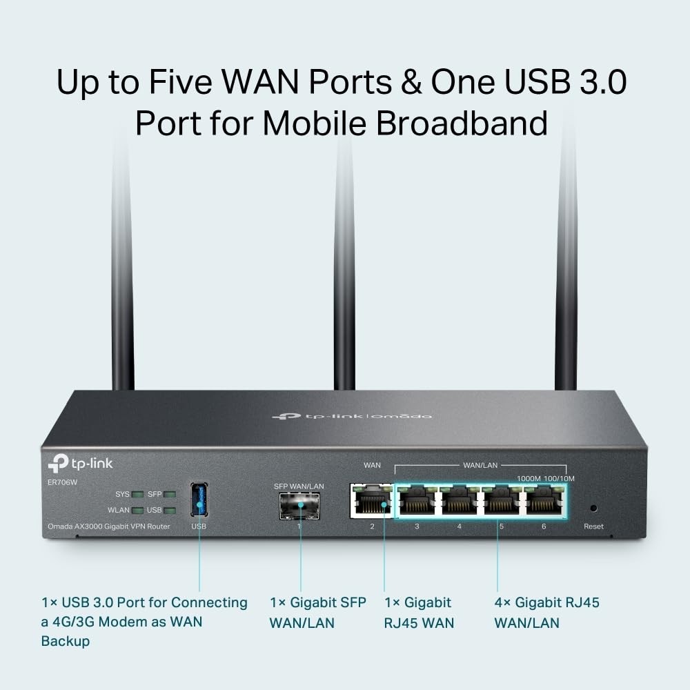 ROUTER VPN 1 PUERTO WAN + 4 WAN/LAN GIGABITE MULTIONE 5 ANTENAS TPLINK OMADA