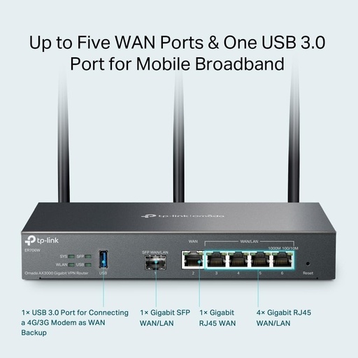 [TP-ER706W] ROUTER VPN 1 PUERTO WAN + 4 WAN/LAN GIGABITE MULTIONE 5 ANTENAS TPLINK OMADA