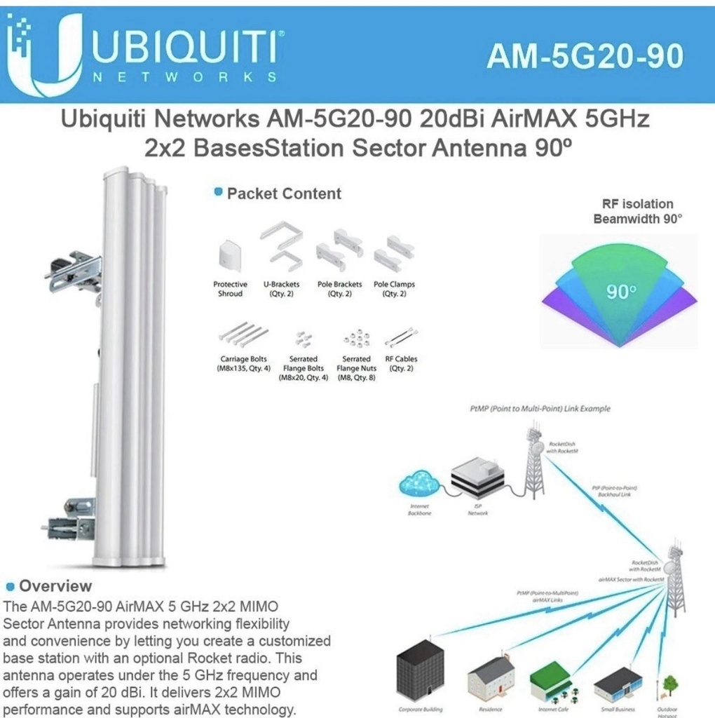 ANTENA SECTORIAL 20DBI 5GHZ 90°