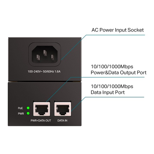 [TP-POE170S] INYECTOR POE++ IEEE802.3AF/AT PUERTO GIGABITE NON POE + PUERTOS GIGABITE POE 60W