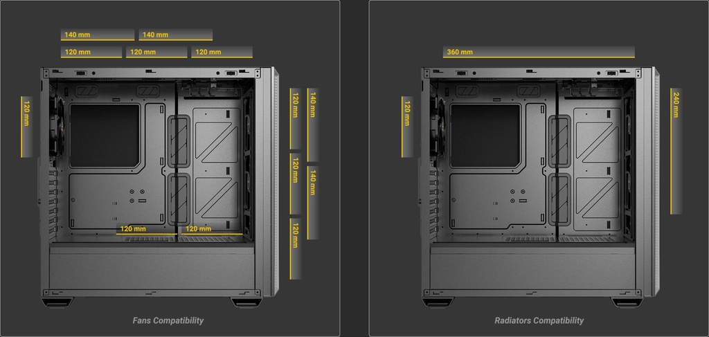 [P7S] CASE ANTEC/P7S MID TOWER 3X120MM PWN FRONT 1X120MM PWM REAR