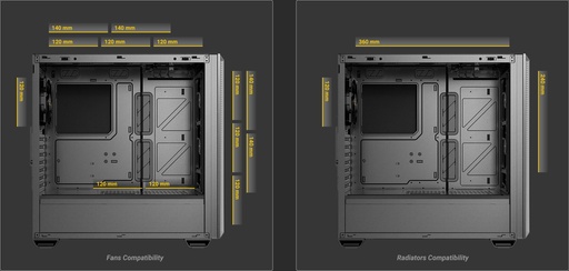 [P7S] CASE ANTEC/P7S MID TOWER 3X120MM PWN FRONT 1X120MM PWM REAR
