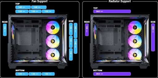 [C5ARGBBLACK] CK CASE ANTEC C5 BLACK ARGB 3X120MM BOTTOM 3X120MM RIGHT SIDE 1X120MM REAR