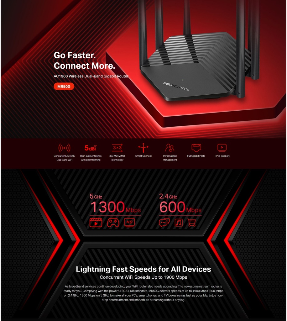 ROUTER MERCUSYS AC1900 600MBPS WIRELESS DUAL BAND GIGABIT MR50G NEGRO