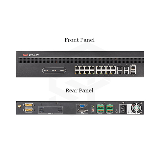 DECODER DE 4 CH HDMI