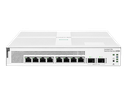 Aruba IOn 1930 8G 2SFP 124W Switch