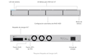 UBIQUITI UniFi 4Bay Network Video Recorder